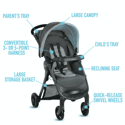 Graco Fastaction Travel System