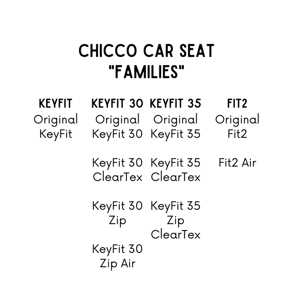 chicco car seat families